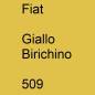 Preview: Fiat, Giallo Birichino, 509.